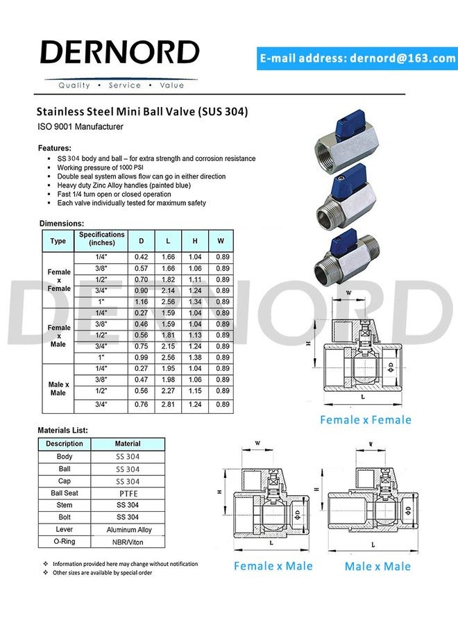 DERNORD Stainless Steel Mini Ball Valve NPT Thread (1/2" Female&Male) - Image 4